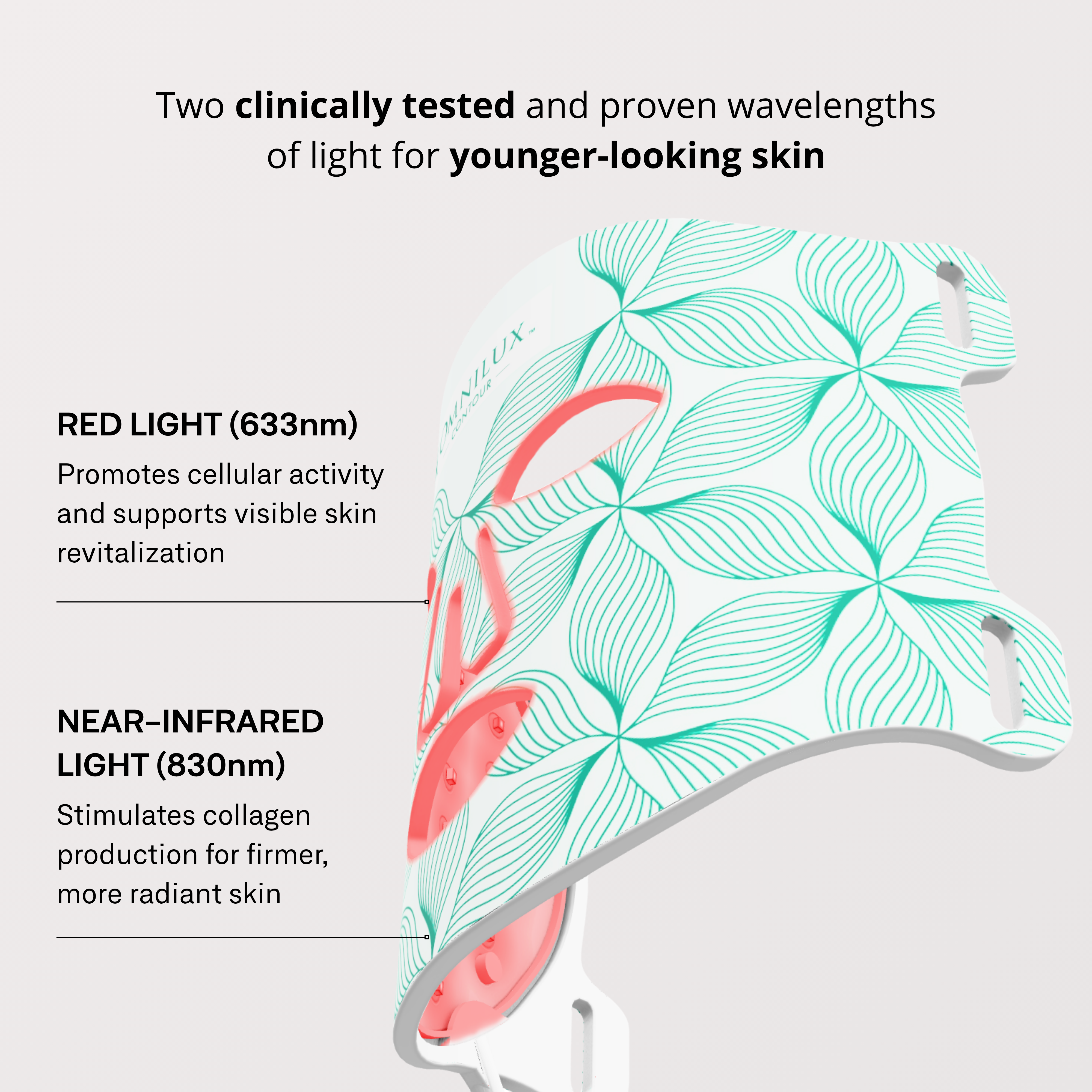 Omnilux Contour Face