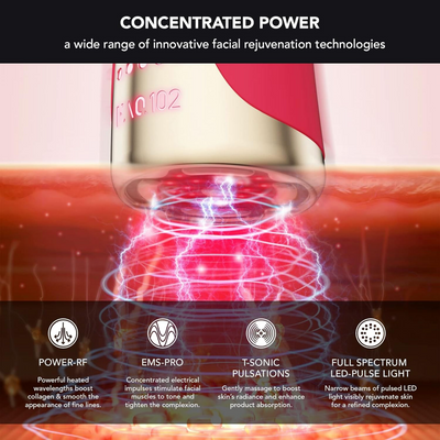 FOREO FAQ 102 High Frequency & Red Light Facial Rejuvenation Wand Pink Ruby
