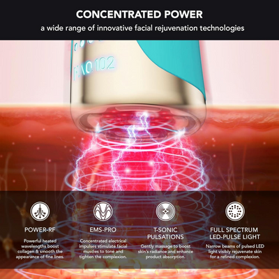 FOREO FAQ 102 High Frequency & Red Light Facial Rejuvenation Wand Topaz