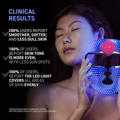 FOREO FAQ 201 Red Light Therapy Silicone LED Face Mask