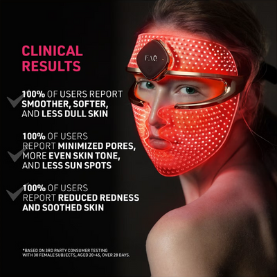 FOREO FAQ 202 Red Light Therapy Anti-Ageing LED Face Mask