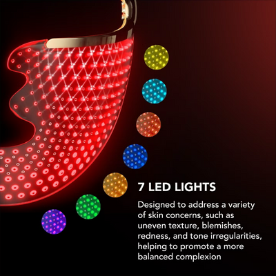 FOREO FAQ 202 Red Light Therapy Anti-Ageing LED Face Mask