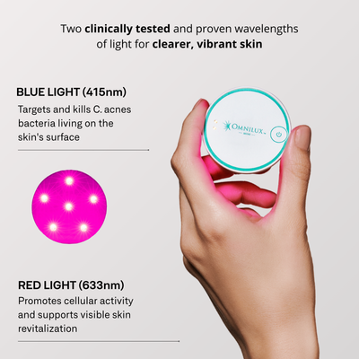 Blemish Eraser
